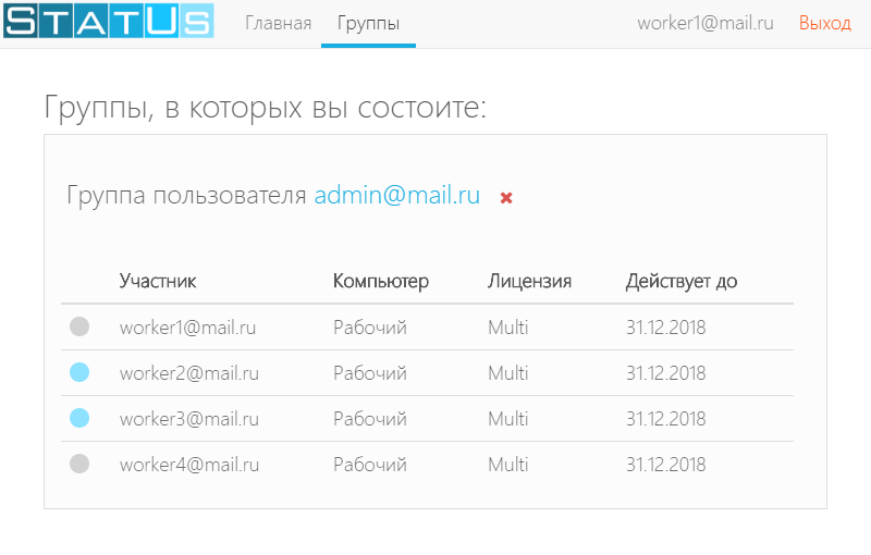 Группа в личном кабинете