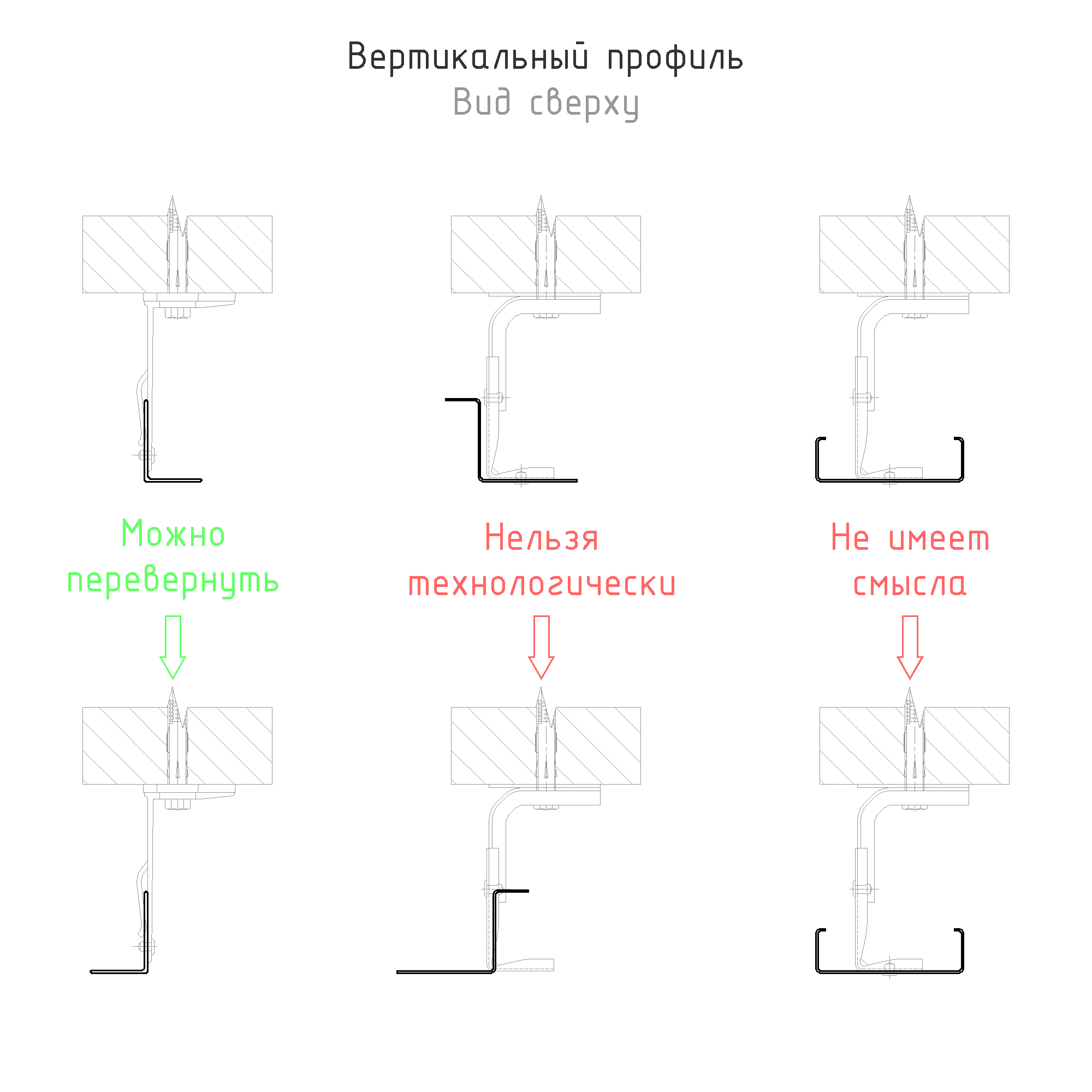 CanTurnAsymmetric